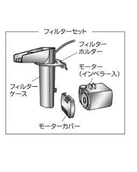フィルターセット