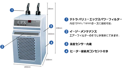 テトラ クールパワーボックス CPX-75｜観賞魚・水生生物関連商品 ...