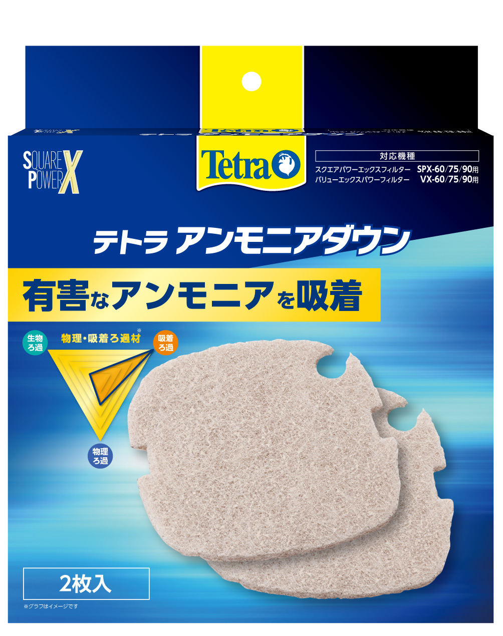 テトラ アンモニアダウン SPX/VX60/75/90用｜観賞魚・水生生物関連商品 